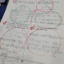 이룸수학교습소