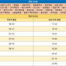 동우케미칼(주) 티스토리