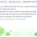 593 | [593번째 낙찰후기] 낙찰 기회 주셔서 감사합니다.