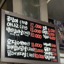 참숯대구아나고곰장어 | 대구 현지인 추천 맛집 고성동 맛집 신대구아나고곰장어 주말 오픈런 방문 후기(닭발 강추)