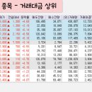 에프앤비컴퍼니