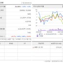 4공단로7길 이미지