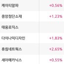 다이나믹네트웍스 이미지