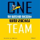 이토