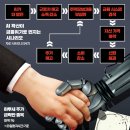 손에 잡히는 금융 이미지