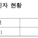 경남이용소 이미지