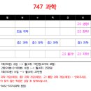 747과학학원