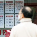 부동산뉴스공인중개사사무소 이미지