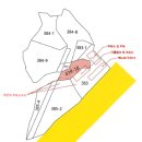 비행장주유소 이미지