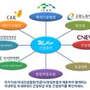 동문종합건설 이미지
