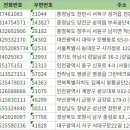 대평엔지니어링주