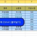 ITQ 엑셀 이미지