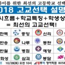 앨투비영어학원