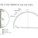 이정 주식회사 이미지