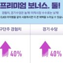 피온누리 네이버블로그