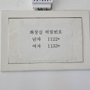 뱅콕 이미지