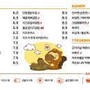 벌툰군산 네이버블로그