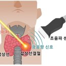 [세계시민특강] 과학으로 보는 우주, 세계 그리고 나 이미지