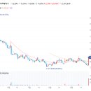 위더스에스 이미지