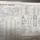 신조자동차공업사 이미지