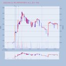 유니온메드 이미지