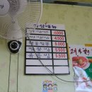 수성반점 이미지