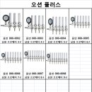 부경종합상사
