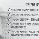 자동차 부품 소매업 이미지