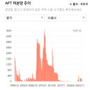 수원-0902 네이버블로그