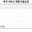 산후조리원 지온 이미지