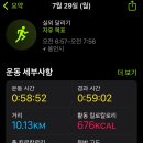 엔돌핀헤어