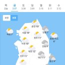 오늘의 날씨 🌞☔️☃️ , 2025년 3월 7일 금요일 이미지