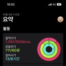 네버더레스 이미지
