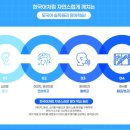 Let’s Go 생활영어 이미지