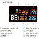 로드큐 이미지