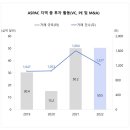 (주)삼정글로벌 이미지