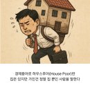 아비투스