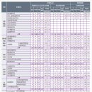 [학원의 신] 2026 대진대학교 모집요강 경쟁률 수시등급 이미지