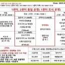 스프링카운티자이 그랑테이블1 이미지