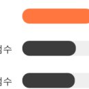 선광상회 한국경제TV