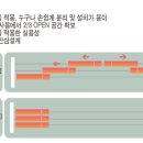 중문골프연습장 이미지
