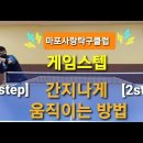 마포탁구클럽 Daum카페
