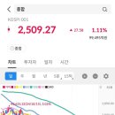 시그널애드