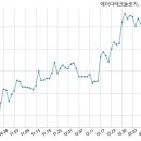 주식회사 에이디테크놀러지 국민일보