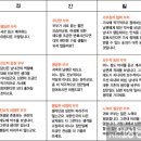 포토그래퍼김유리 이미지