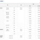 군민체육공원 풋살구장 이미지