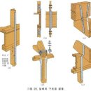 [목조건축 자재의 종류 및 특성] 4. 철물＞ 4.4 기타 철물 이미지