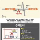 탑스동물메디컬센터