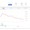 (주)나래나노텍 이미지