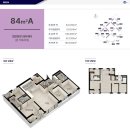 청주 제2순환로 이미지